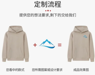 企业团服定制流程20秒看懂|工作服定制高效又省心!
